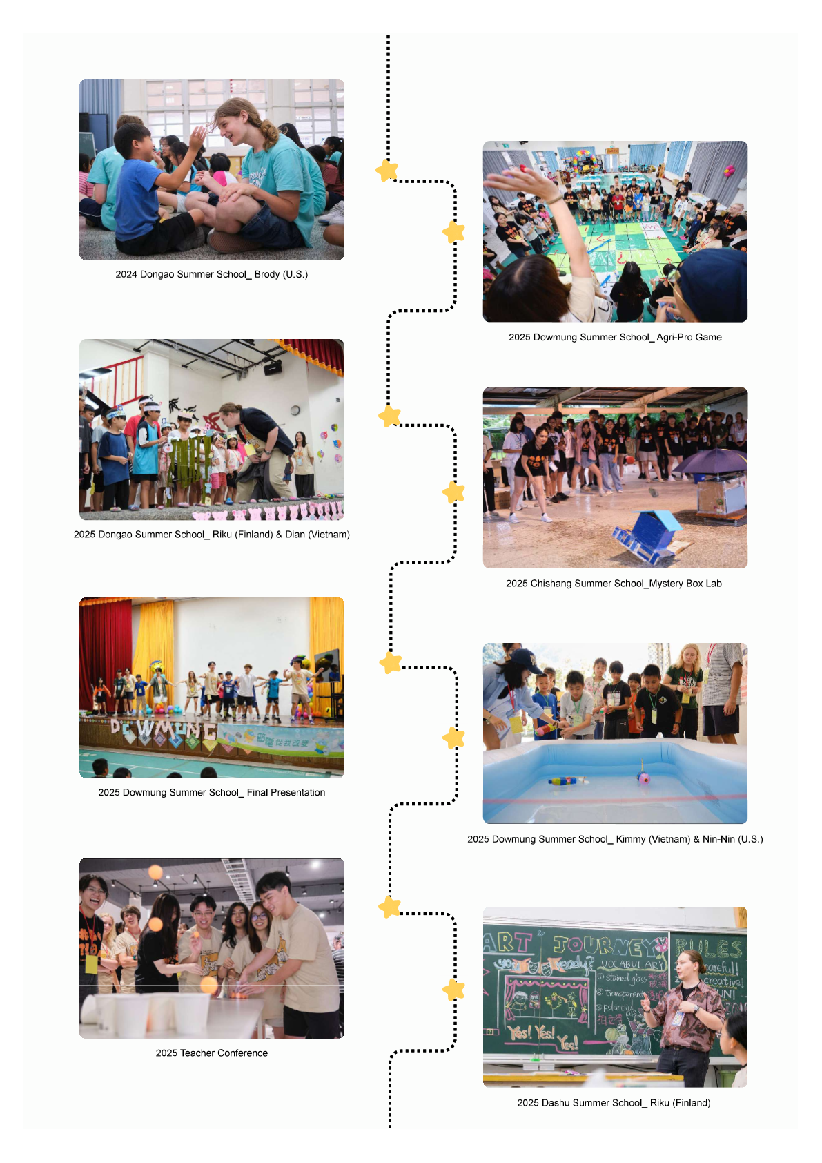 Project Let's Go! Poster-2